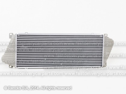 MB Sprinter 95->00 radiators interkūlera 715X255X32 RA96842 MARELLI